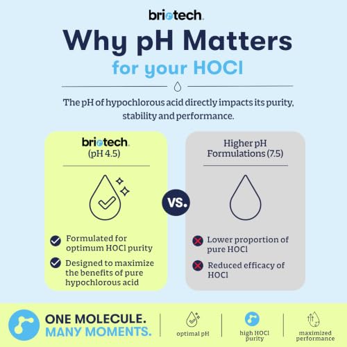 BRIOTECH Hypochlorous Acid Spray for Face and Body, 8.5 oz, 1 - Product Imagery