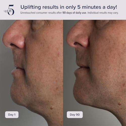 Anti-Aging Device | Prevent Long-Term Facial Decline - Product Imagery