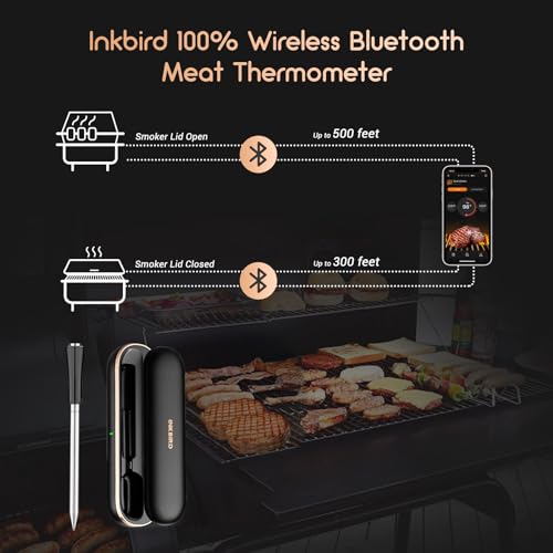 INKBIRD Meat Thermometer Wireless, Smart Bluetooth Meat - Product Imagery