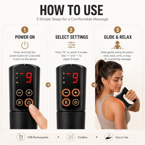 SootheSilk SculptWave Full Body Contouring Device, Heated Muscle - Product Imagery