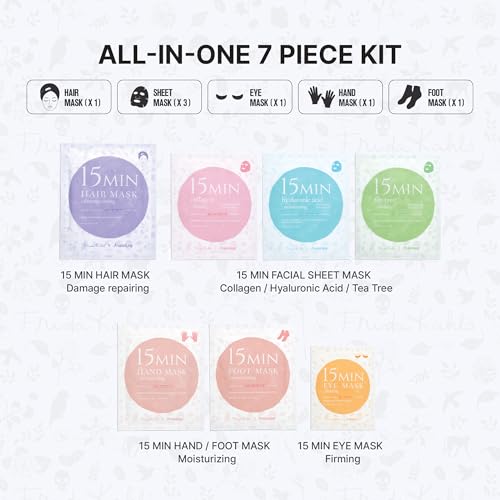 x Frida Kahlo 15 Min Pamper Me Kit Korean Spa Skincare Gift Set - Product Imagery