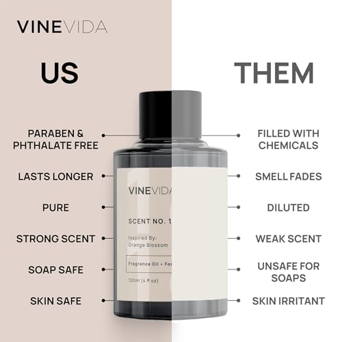 VINEVIDA [16 oz] Cashmere & Suede; Fragrance Oil for Candle - Product Imagery