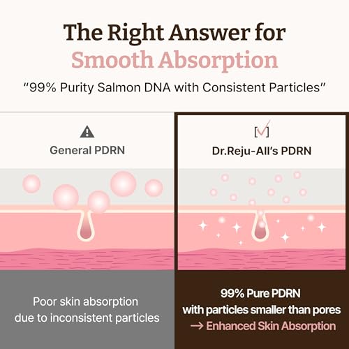All Advanced PDRN Rejuvenating Cream Max 2 Fl Oz - Product Imagery