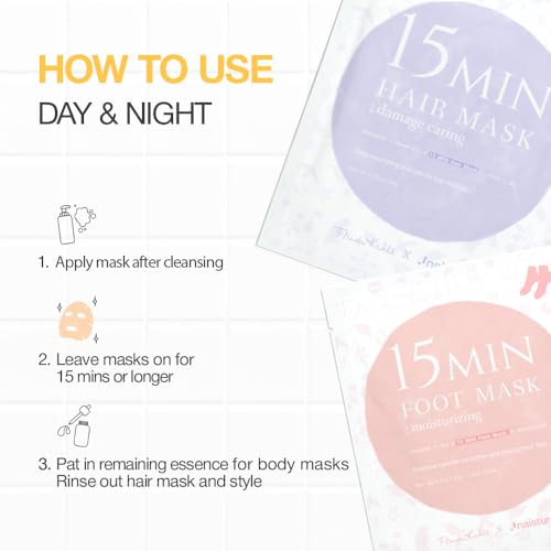 x Frida Kahlo 15 Min Pamper Me Kit Korean Spa Skincare Gift Set - Product Imagery