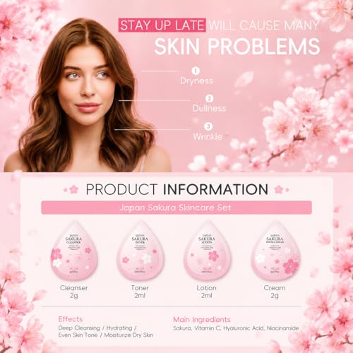 60-Piece Mini Travel Skincare Set with Cleanser, Toner, Lotion, - Product Imagery