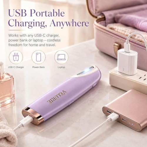 Sonic Dermaplane Razor for Women Face, Purple - Product Imagery