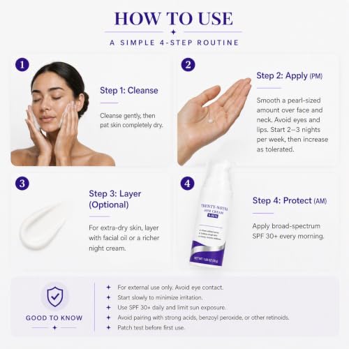 0.05% HPR Retinoid Night Cream, Anti-Aging Moisturizer with - Product Imagery