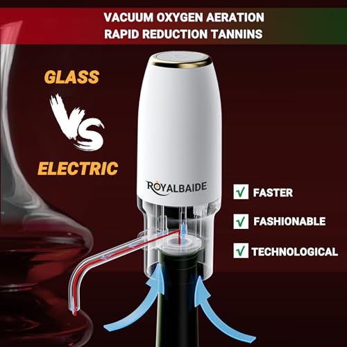 Electric Wine Aerator Dispenser,Electric Smart Decanter TYPE C - Product Imagery
