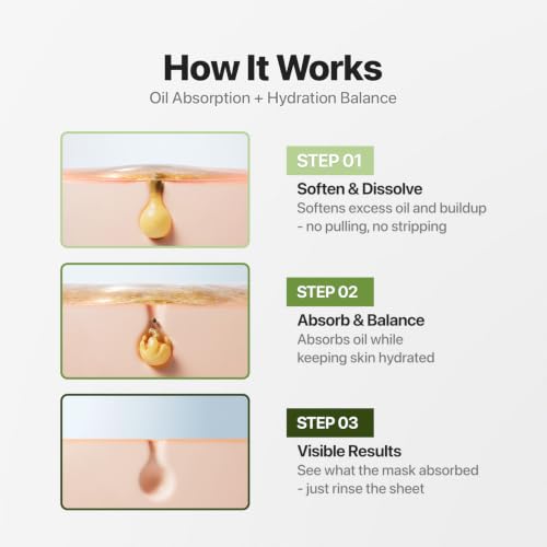 Trouble Full Face Hydrocolloid Inspired Pimple Patch Mask (4Pack) - Product Imagery
