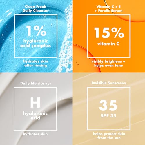 e.l.f. SKIN Wake the e.l.f. Up Skincare Kit - Product Imagery