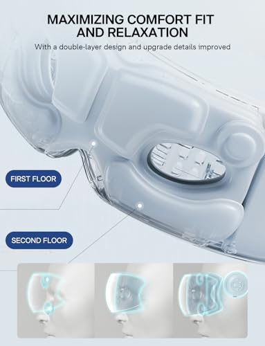 Eye Massager with Heat, Massaging Eye Mask - Product Imagery