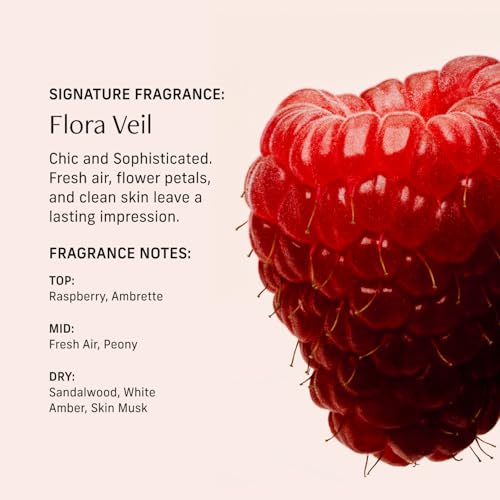 CYKLAR Perfume Oil for Skin – Flora Veil Scent – Fresh, Clean & - Product Imagery