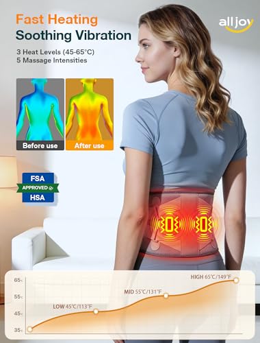 ALLJOY Cordless Heating Pad for Back 67", FSA Eligible Lower - Product Imagery