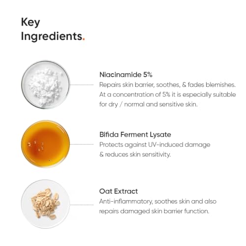 Minimalist 5% Niacinamide Face Serum with Hyaluronic Acid for - Product Imagery