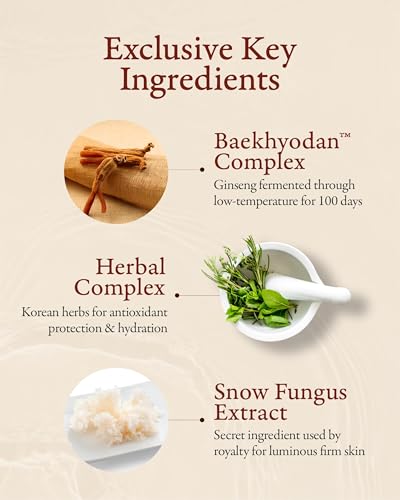 Sooryehan Hyobidam Fermented Skincare Trial Kit (Pack of 4) - - Product Imagery