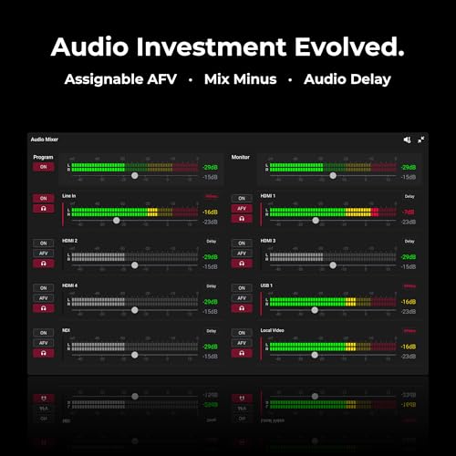 YoloBox Extreme, 4K All-in-One Multi-Cam Live Streaming Equipment - Product Imagery
