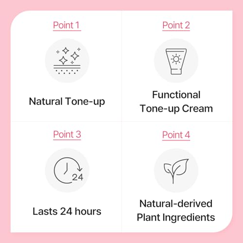 Tone-up Care Set - Product Imagery