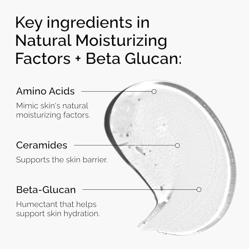 The Ordinary Natural Moisturizing Factors + Beta Glucan, - Product Imagery