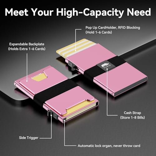 Smart Card Wallet for Men Slim: Minimalist Wallets RFID Blocking - Product Imagery