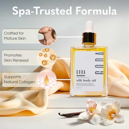 GODA Pheromones Perfume for Women + Silk Body Oil Bundle – - Product Imagery