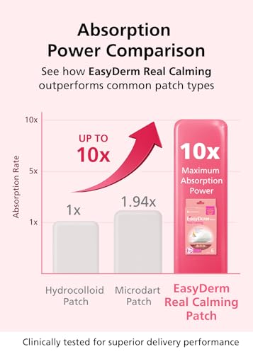 EasyDerm Real Calming Microdart Pimple Patch 4 packs(24ea) - - Product Imagery