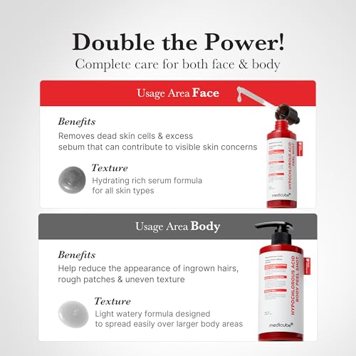 medicube Body Peel Shot with Hypochlorous Acid - Product Imagery