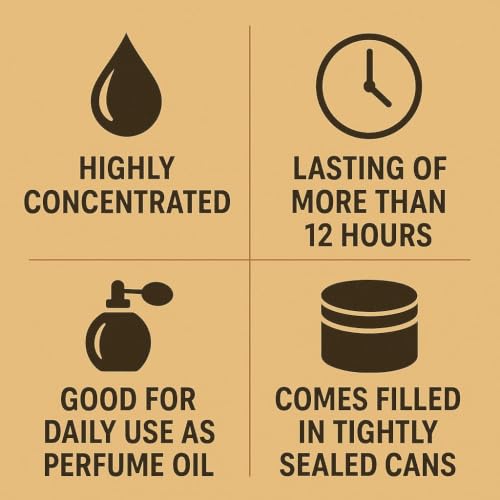 High Quality Oud Nomade Intense 100g Concentrated Perfume Oil - Product Imagery