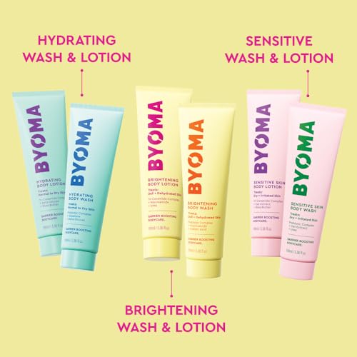 BYOMA Body Care Trial and Travel Kit (6-Piece Set) - Product Imagery