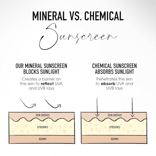 bareMinerals Complexion Rescue Tinted Moisturizer with SPF 30, - Product Imagery