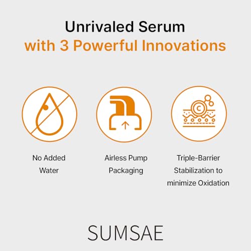 Pure Vitamin C Serum - Korean Skincare with Vitamin 10.5%, - Product Imagery