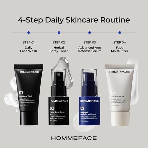 Men's First Class Skincare Essentials Travel Kit, 5ct. - Product Imagery