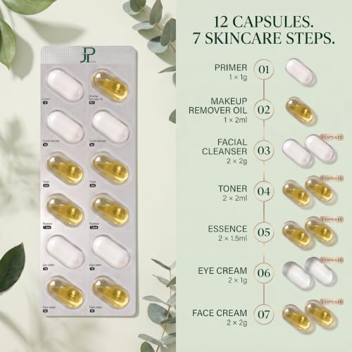 Travel Skincare Capsules Set, 7-Step Single-Use Kit, 20g - Product Imagery
