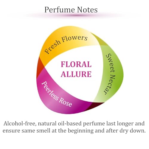 Zoha Floral Allure Perfume for Women and Men | Impression of - Product Imagery