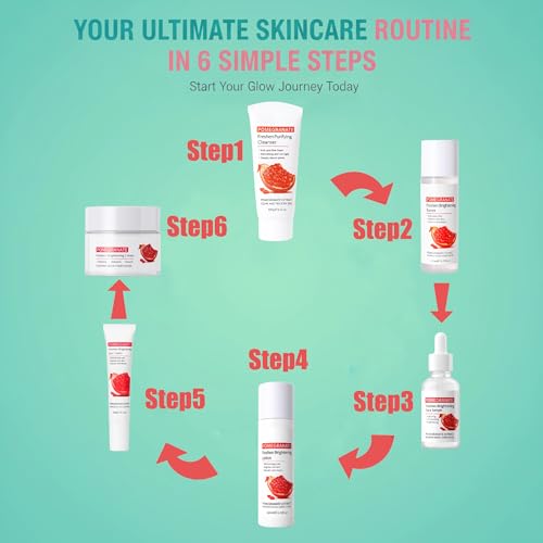 Pomegranate Fruit Skin Care Set for Teens, Daily Routine for - Product Imagery