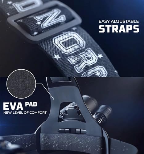 Headlamp. USB Rechargeable LED Head Lamp. Ultra Bright LUMINUS - Product Imagery