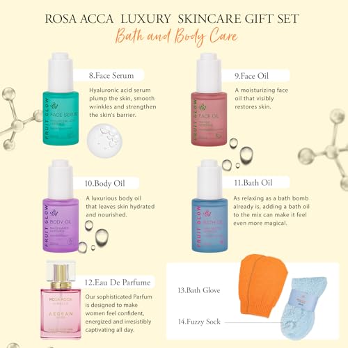 42 Pcs Mother's Day Gifts, Super Fruit Bath and Body Spa Gift - Product Imagery