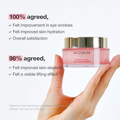 104% Lifting, Peptide Anti-Aging Cream for Wrinkles & Firming - Product Imagery
