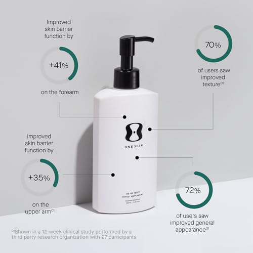 OneSkin OS-01 BODY Topical Supplement Moisturizer | Age - Product Imagery