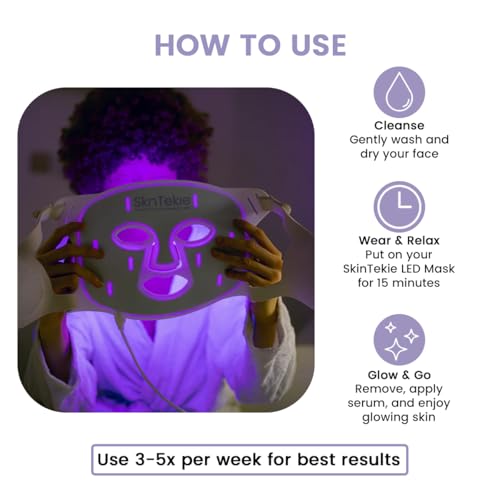 Red Light Therapy Mask for Face 2026, Gifts for Women Mom Wife, - Product Imagery