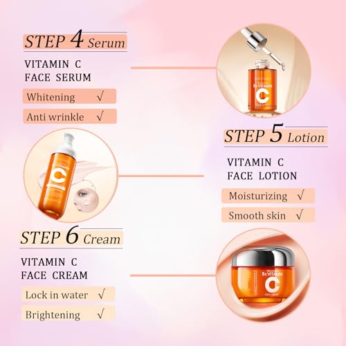 Vitamin C Skincare Set, 6-In-1 Skincare Gift Set With Cleanser, - Product Imagery