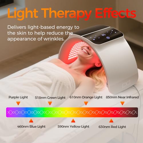 BestQool LED Light Therapy for Face and Body, 6 Colors & NIR - Product Imagery