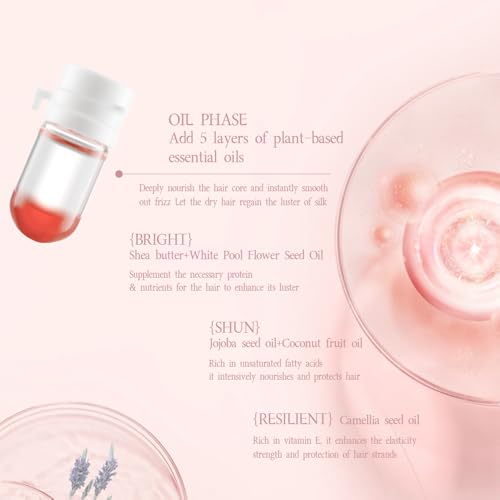 Hair Perfume for Women Long Lasting, 5 Scents Mini Hair - Product Imagery