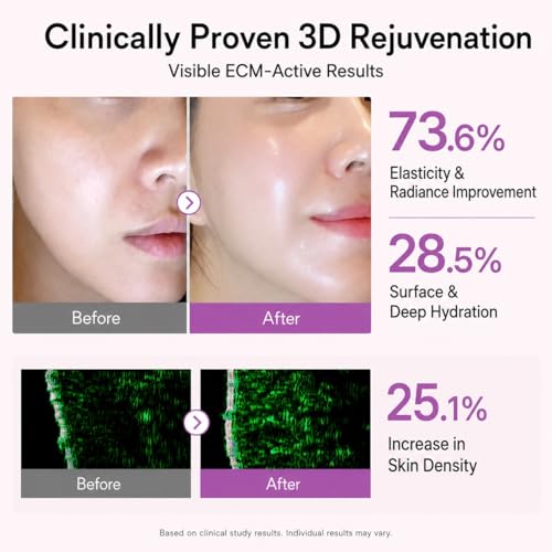 Super Collagen 2.0 ECM Active Overnight Collagen Mask with 173Da - Product Imagery