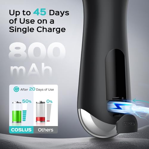 COSLUS FBS03 Face Scrubber Facial Cleansing Brush, Patented - Product Imagery