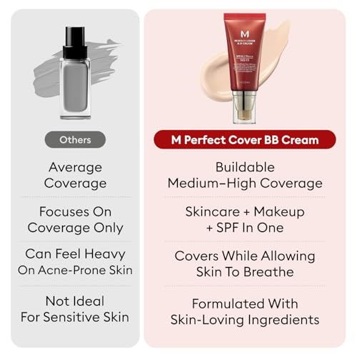 MISSHA BB Essentials Kit No.21 Light Beige SPF 42 PA+++ & BB - Product Imagery