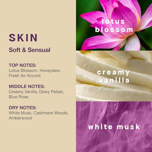 CLEAN Est 2003 Eau de Parfum, Layerable Perfume for Everyday - Product Imagery