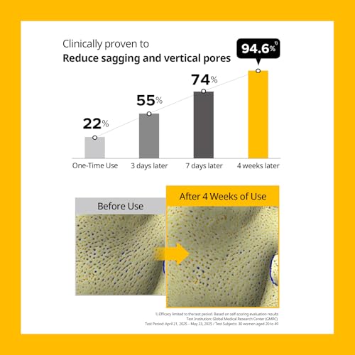 PRIMERA PRMR Retinol Vitamin C Serum for Face | Youth Radiance - Product Imagery