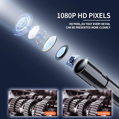 Daxiongmao Endoscope Camera with Light, 1080P HD Borescope - Product Imagery