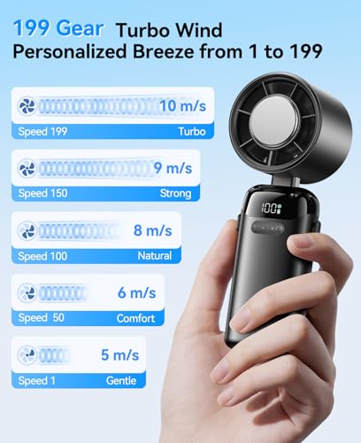 Handheld Portable Turbo Fan with Ice Cooler, Powerful 21000 RPM, - Product Imagery
