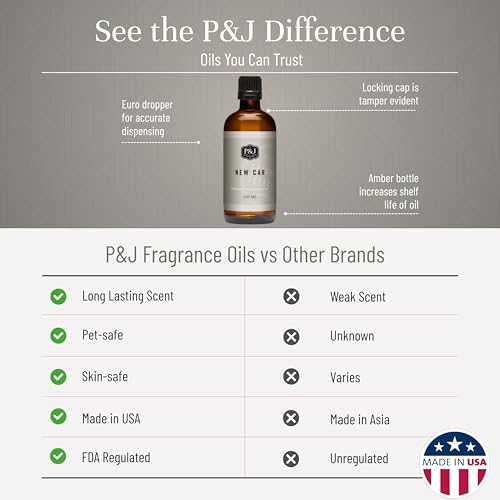 P&J Trading Fragrance | New Car Oil 100ml - Candle Scents for - Product Imagery